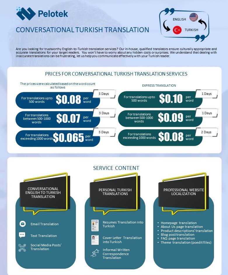 Conversational Turkish Translation Services-service-content