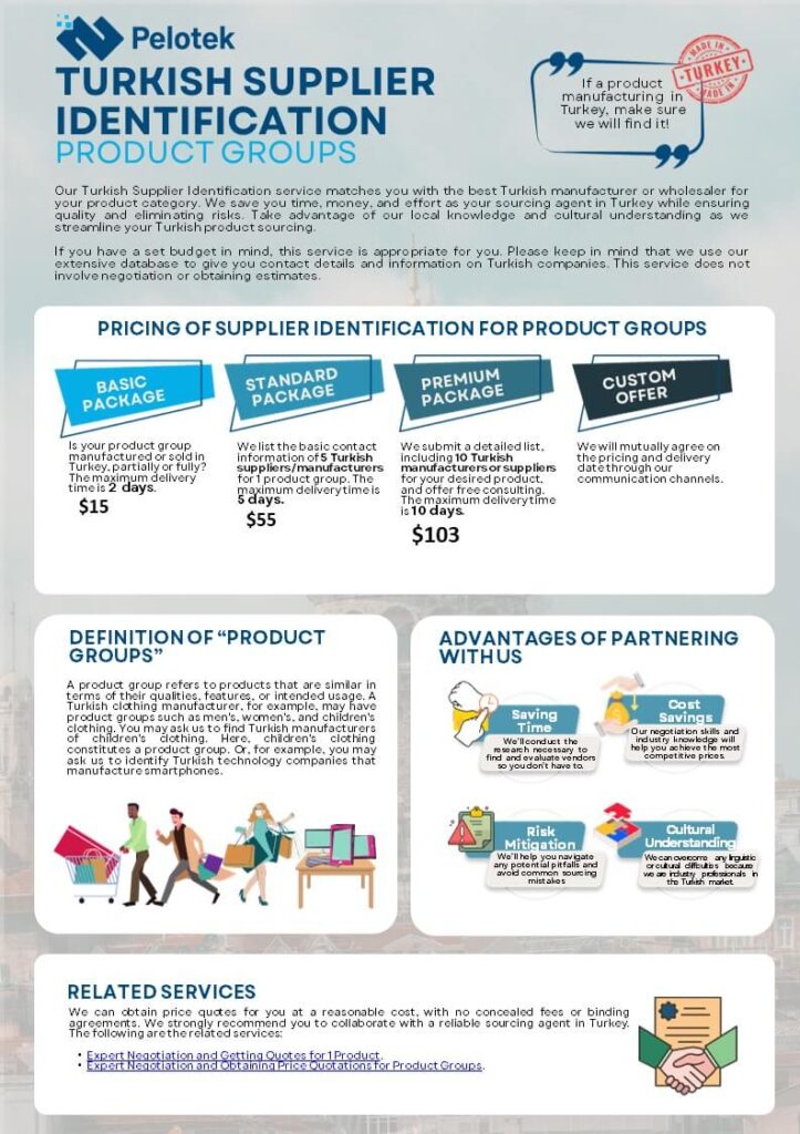 Supplier identification for product groups