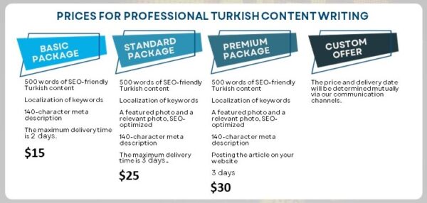 Prices of Turkish content writing service