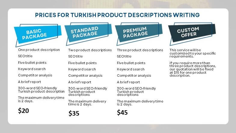 Pricing of Turkish product description writing
