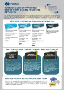 Turkish content writing service-infographic