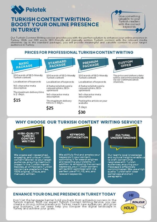 Turkish content writing service-infographic