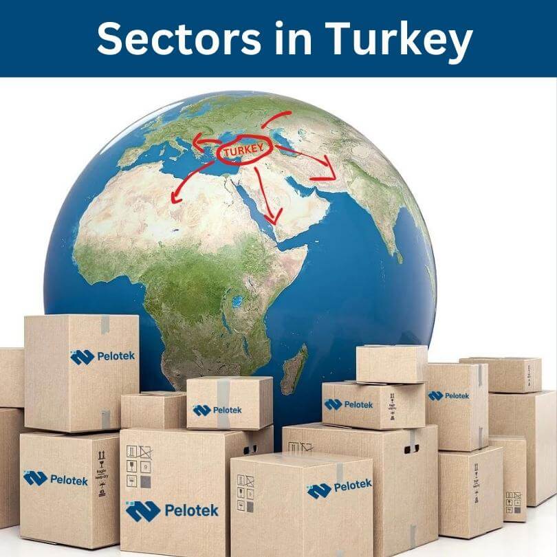 Sectors in Turkey